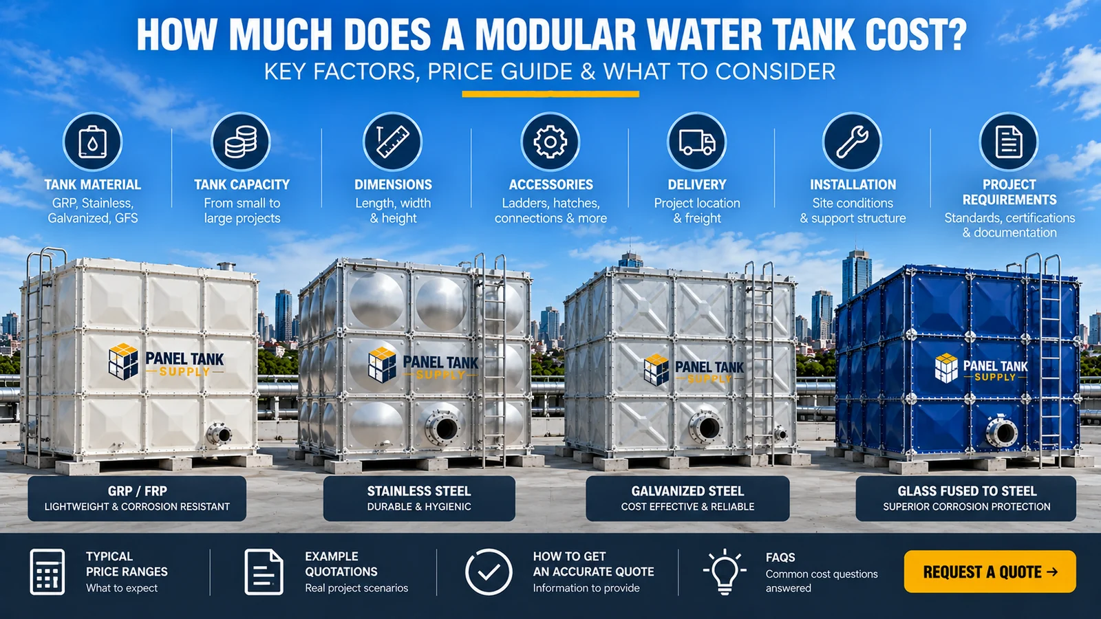 How Much Does a Modular Water Tank Cost? Complete Pricing Guide